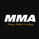 Discovery icon for Money Method Academy Discord server