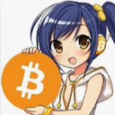 Discovery icon for /noblez Discord server